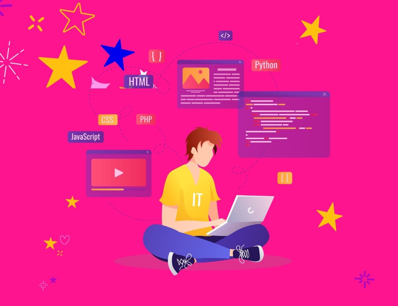 Graphic of a person sitting on the floor with their laptop designing a WordPress website with different pages popping out of the laptop screen